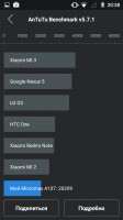 Обзор Micromax Canvas Fire 3 A107