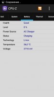 Обзор Micromax Canvas Fire 3 A107