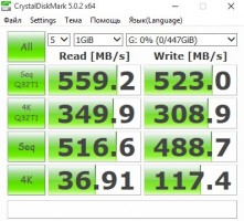 Обзор Sandisk Ultra Plus 128 и Sandisk Extreme PRO 480