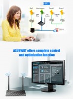 Недельный дайджест лучших предложений от GearBest