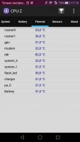 Обзор Huawei P8