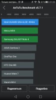 Обзор Huawei P8