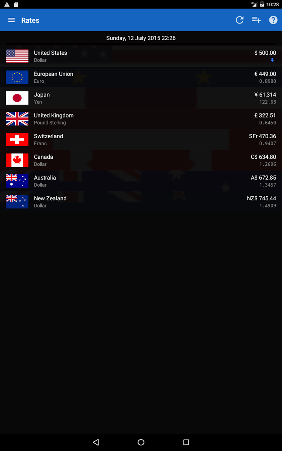 Курсы Валют 2.8.1. Скриншот 1