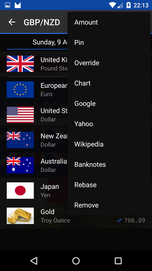 Курсы Валют 2.8.1. Скриншот 5