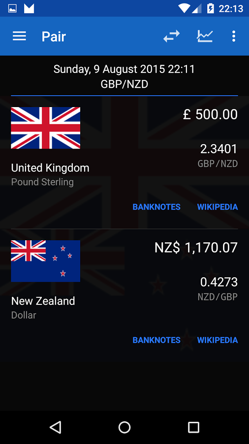 Курсы Валют 2.8.1. Скриншот 6