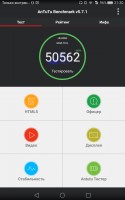 Обзор Huawei MediaPad X2