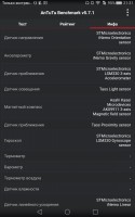 Обзор Huawei MediaPad X2