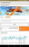 Обзор Huawei MediaPad X2