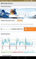 Обзор Huawei MediaPad X2