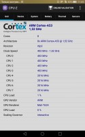 Обзор Huawei MediaPad X2