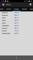 Обзор Meizu M2 Note
