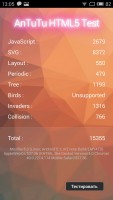 Обзор Meizu M2 Note