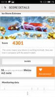 Обзор Meizu M2 Note