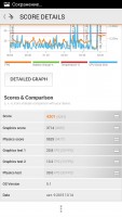 Обзор Meizu M2 Note