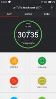 Обзор Meizu M2 Note