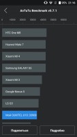 Обзор Oukitel U10