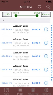 Обзор сервиса SeekRate: удобный поиск и обмен курсов валют