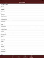 Обзор сервиса SeekRate: удобный поиск и обмен курсов валют