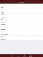 Обзор сервиса SeekRate: удобный поиск и обмен курсов валют