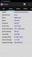 Обзор Highscreen Power Five