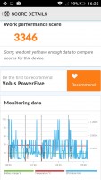 Обзор Highscreen Power Five