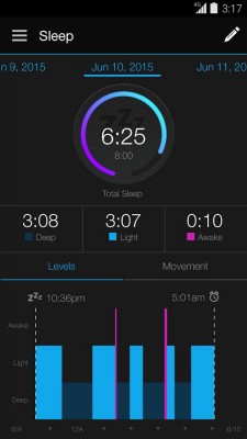 Новый фитнес-трекер Garmin vivosmart HR получил пульсометр
