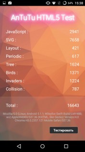 Обзор Wileyfox Swift