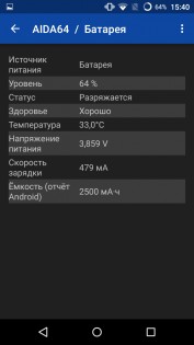 Обзор Wileyfox Swift