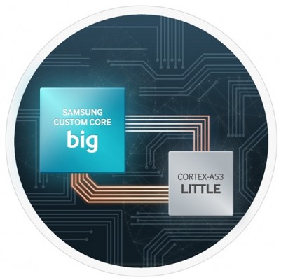 Samsung представила свой новый флагманский чипсет