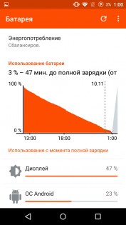 Обзор Wileyfox Swift