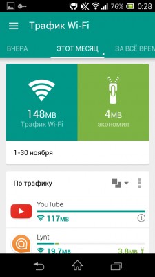 Первый взгляд №8: Opera Max (неожиданно)