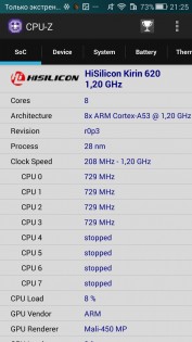 Обзор Huawei Honor 4X