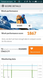 Обзор Huawei Honor 4X