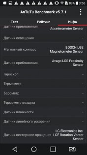 Обзор LG G4s