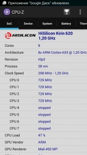 Обзор Huawei Honor 4C: меньше — не значит хуже