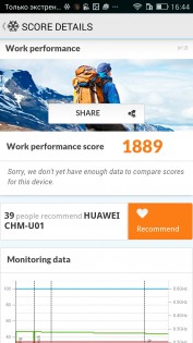Обзор Huawei Honor 4C: меньше — не значит хуже