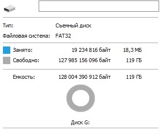 Обзор SanDisk Extreme PRO USB 3.0