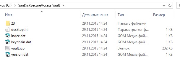 Обзор SanDisk Extreme PRO USB 3.0