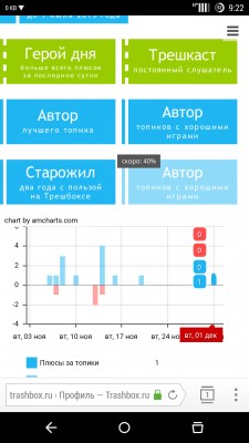 Каким образом?