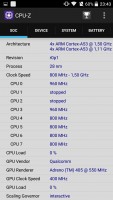Обзор UMI eMAX mini