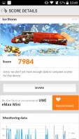 Обзор UMI eMAX mini