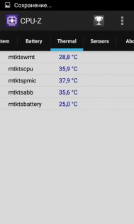 Обзор Highscreen Pure F