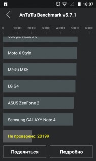 Обзор Highscreen Pure F