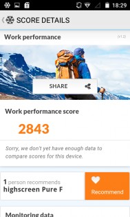 Обзор Highscreen Pure F