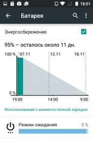 Обзор Highscreen Pure F