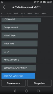 Обзор Huawei Honor 7