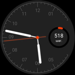 Обзор Huawei Watch
