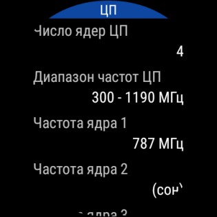 Обзор Huawei Watch