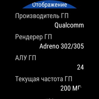 Обзор Huawei Watch