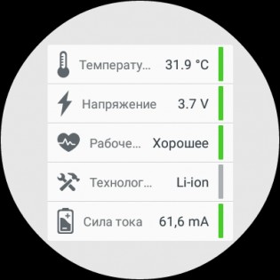 Обзор Huawei Watch